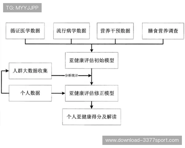 广州篮球队在联合会杯中的状态分析与表现评估